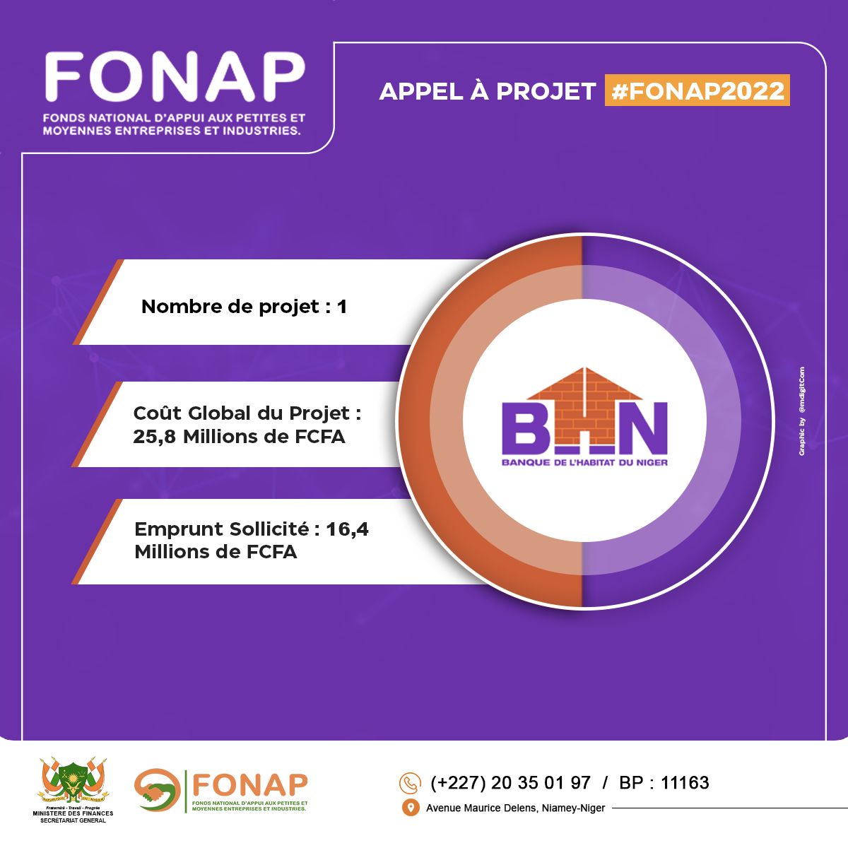 BHN