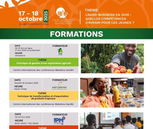 Niamey Agrobusiness Days 2025